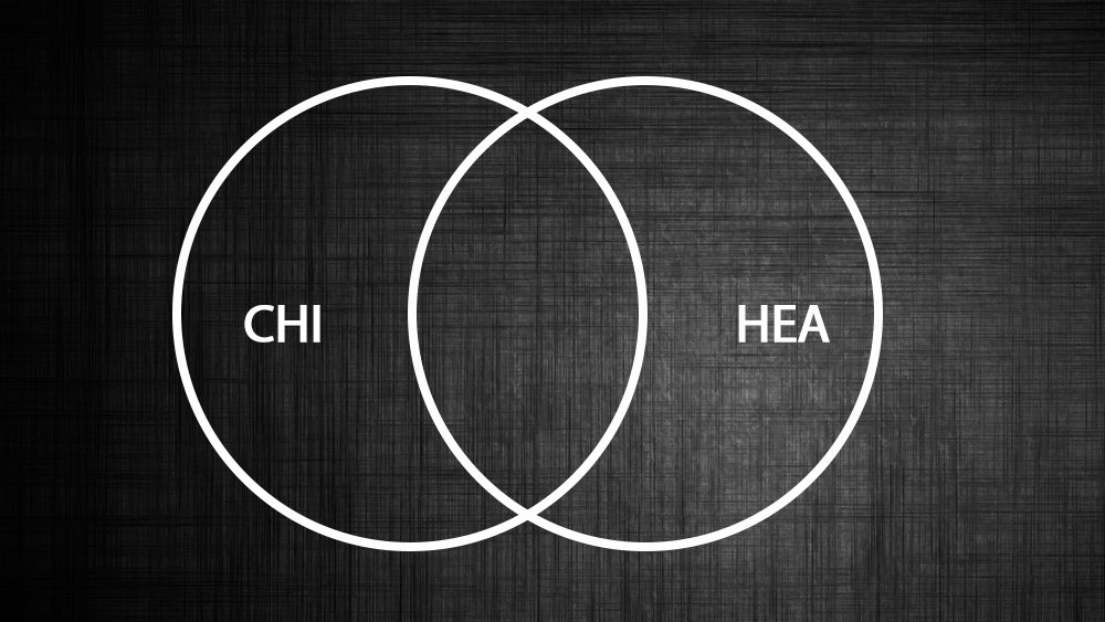 Territorio Chicory - Heather